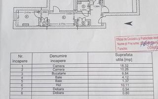 2 camere, 2 bai, etaj 4/4 Siderurgistilor Vest - mobilat si utilat - Poză 10