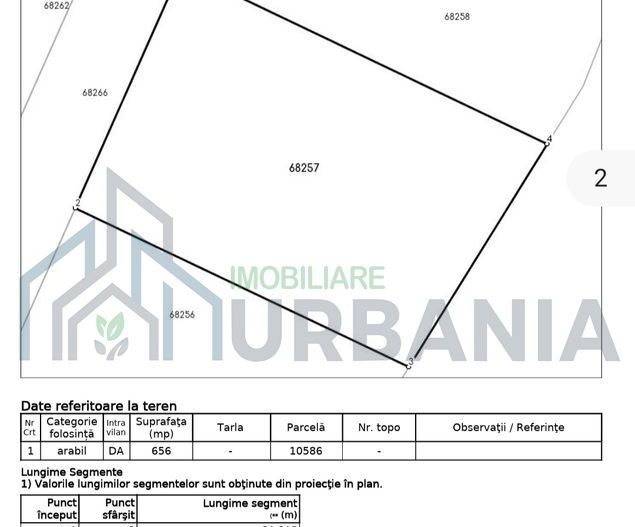 Teren intravilan 656 mp + acces, lângă pădure – Chicerea - Tomești - Poză 7
