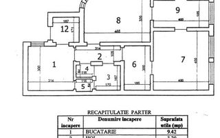 Spațiu pentru clinică stomatologică | Parter vilă | Intrare separată | Ferdinand - Poză 3