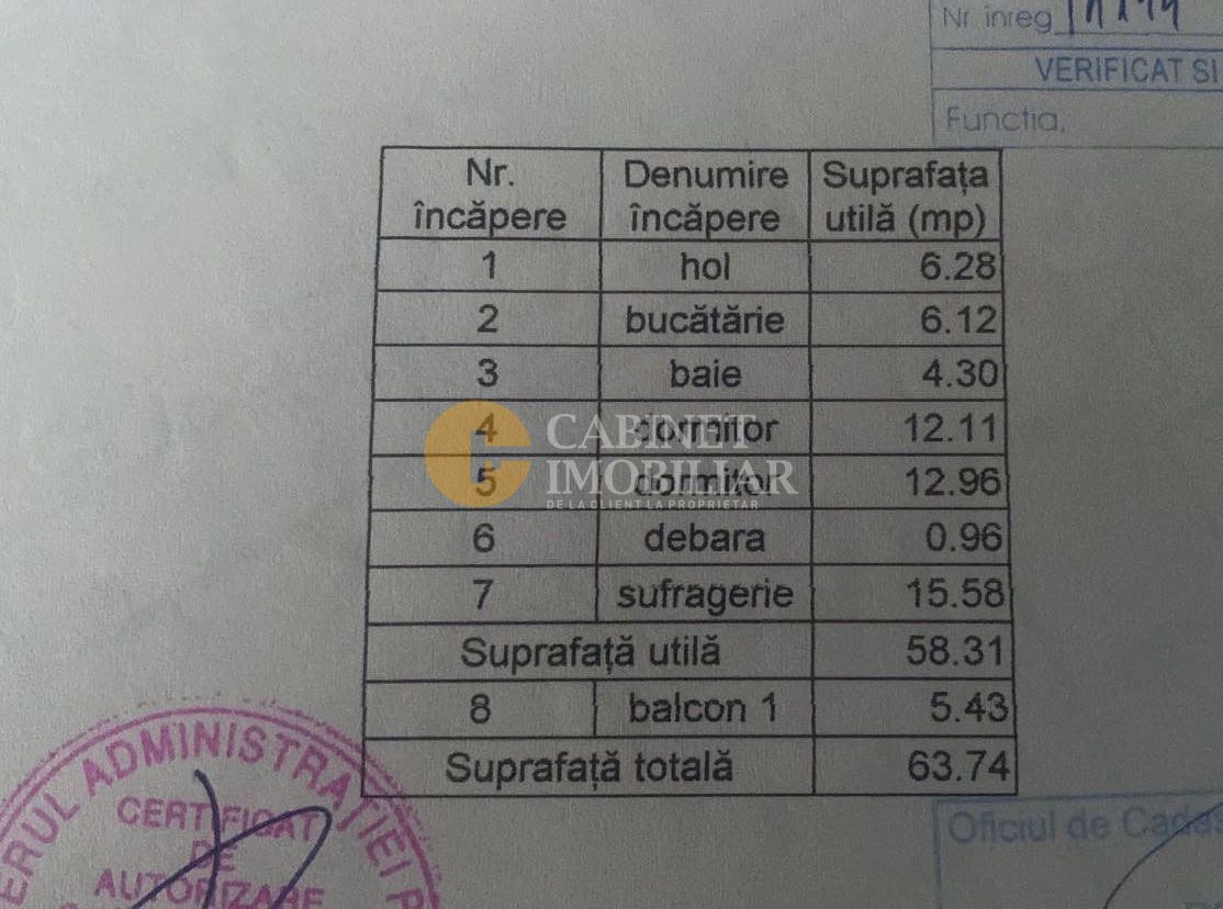 Copou - 3 camere - 64mp - mobilat si utilat - Poză 10