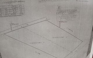 Teren 1500 mp Rediu -Horlesti, Iași - Poză 3