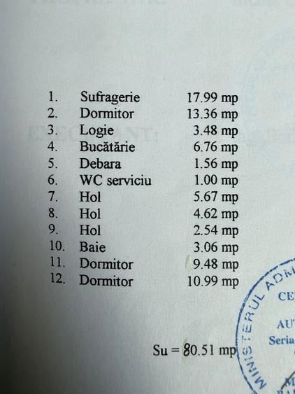 Vanzare 4 camere, 80mp, 2 bai, Titan- 7 minute de metrou 1 Decembrie - Poză 2