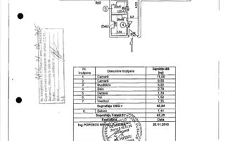 Apartament 2 camere decomandat Constantin Brancoveanu /  Giurgiului - Poză 4