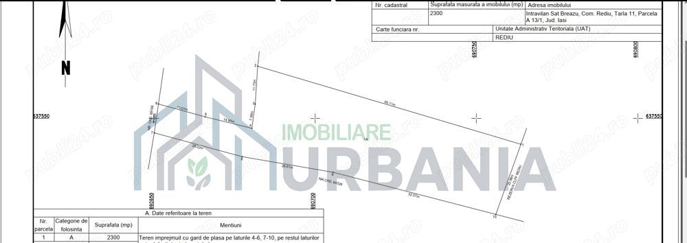 De vanzare teren intravilan in Breazu - Poză 2