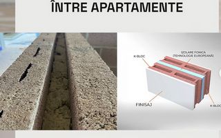 Vânzare, apartament premium cu o cameră, priveliște deosebită - Poză 12