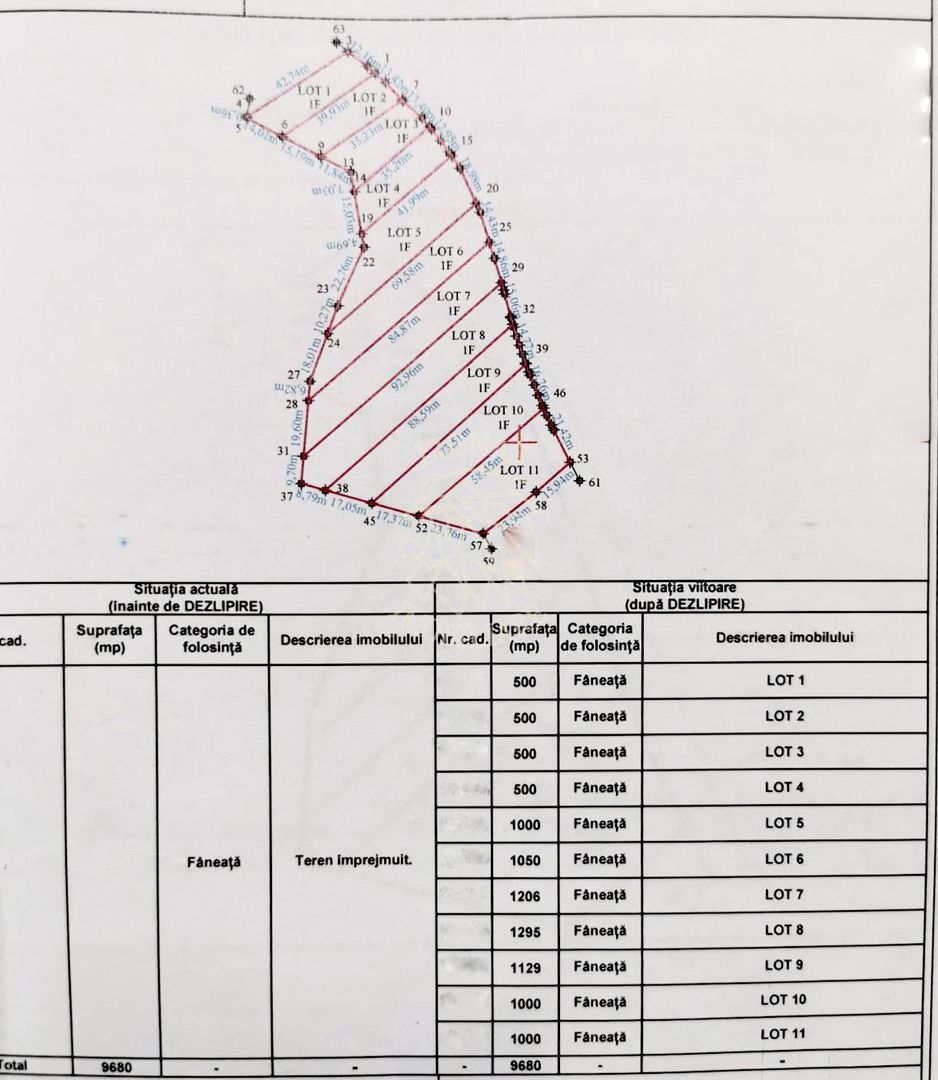 Parcele teren 500-1295 mp cu utilitati-Zona Drumul Tarpiului - Poză 1