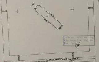 Teren intravilan Drumul Fermei - Schiță 5