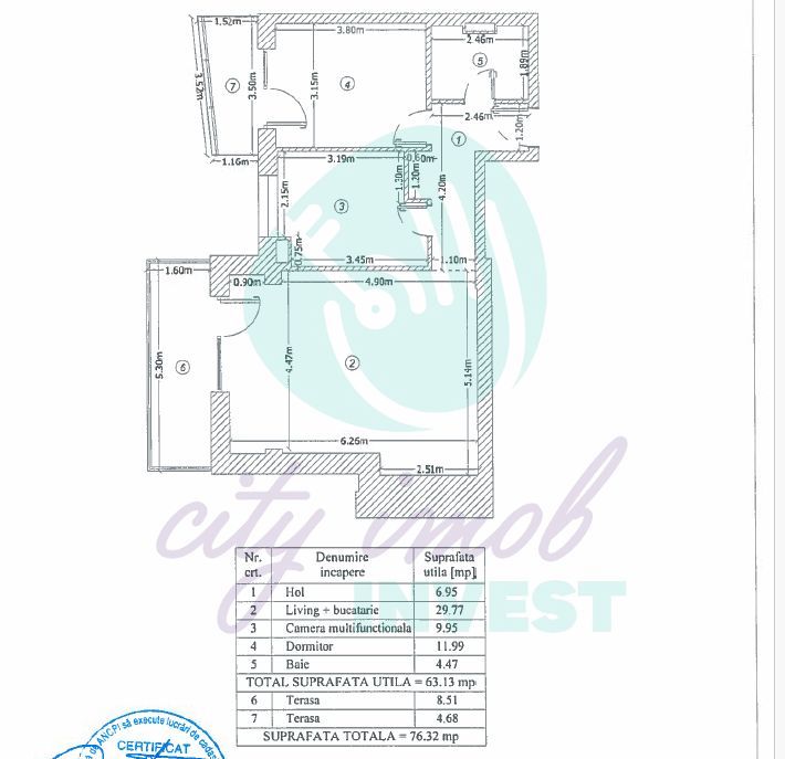 3 Camere moderne- Bloc Boutique-Parc Carol-Loc parcare inclus - Poză 5
