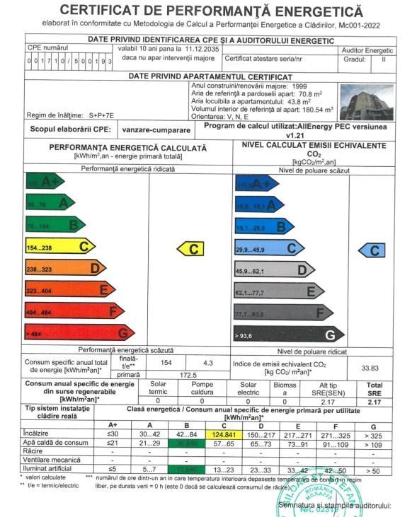 Zonă Centrală, bloc nou, apartament cu priveliște | 70 mp utili |  loc parcare - Poză 12