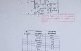 Apartament 2 camere decomandat, Bd. Alexandru Obregia, Cultural, 6/10 - Poză 6