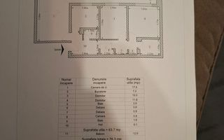 Apartament 3 camere, Nicolina 2, Clopotari, Iași – 77 mp, etaj 3/4 - Poză 1