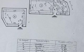 Garsoniera in vila I Cismigiu - Stirbei Voda I Parter inalt - Poză 11