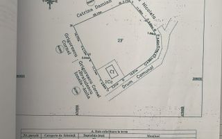 Vanzare teren intravilan, Zigoneni - Curtea de Arges - Poză 6