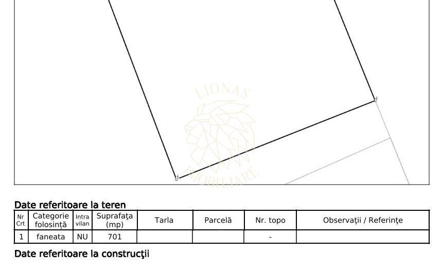 Teren 701 mp-ideal investitie, cabana, gradina-Slatinita - Poză 2