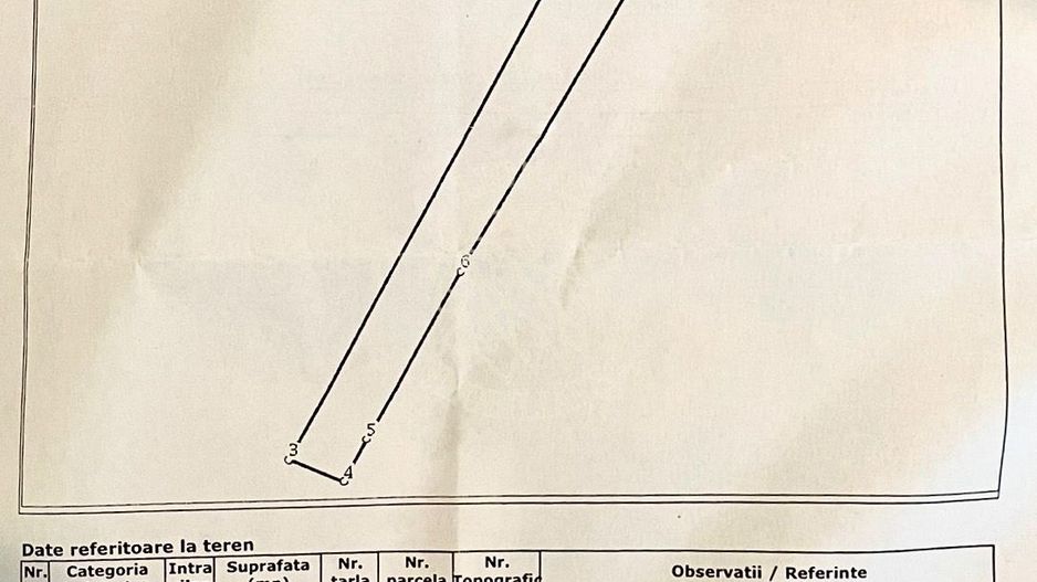 Oportunitate Investitie! Teren 2267 mp-Zona Valea Budacului - Poză 1