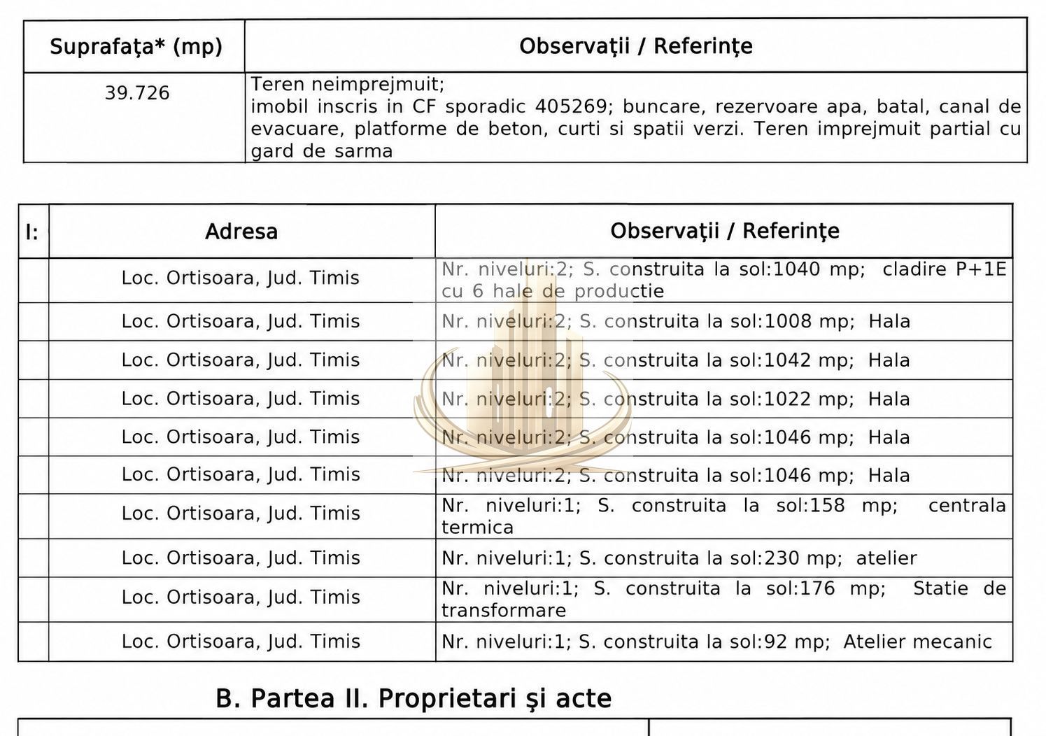 Platformă industrială cu acces E671 | 39.726 mp teren - Poză 16