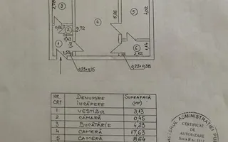 2 camere || Stefan Cel Mare - Schiță 14