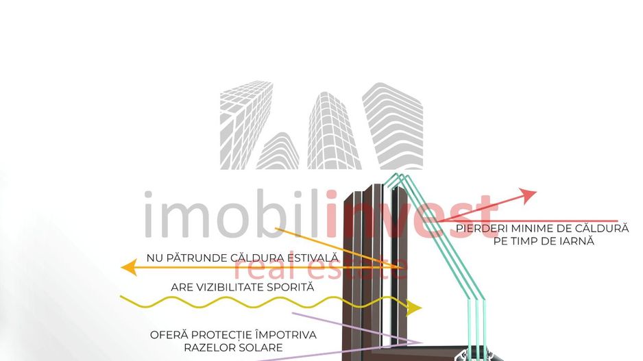 Nobel Art Apartments by Inamstro - Poză 12