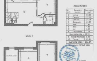 Duplex de Vanzare 3 camere Aqua City - Poză 5