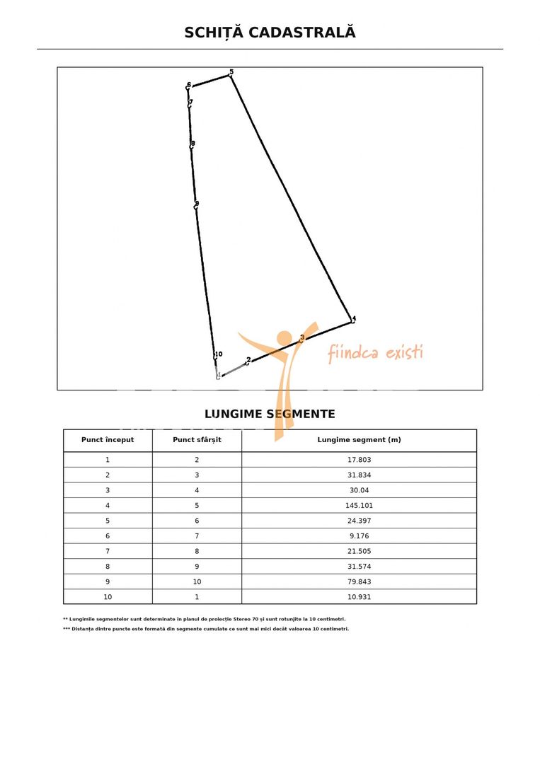 Teren extravilan 7.700 mp – VOINEȘTI | Oportunitate de investiție - Poză 1