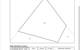 🌳 🌞🌿OPORTUNITATE DE INVESTIȚIE — TEREN INTRAVILAN 2800 mp 🌳🌞🌿 - Poză 6