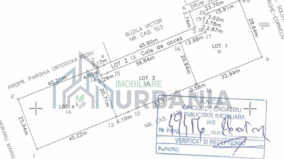 #- De vanzare teren intravilan 1000 de mp- Breazu- 5 min Copou - Poză 5
