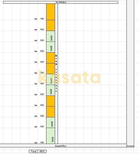 Teren de vânzare –Loturi - 500 mp, deschidere 29 ml, Clinceni - Poză 3