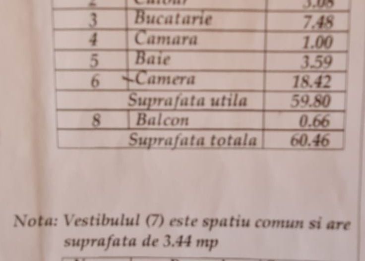 Apartament premium 60,46 mp - Universitate - Poză 12