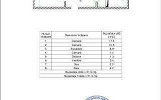 Apartament zona Bd. Chisinau - DIham - Poză 6