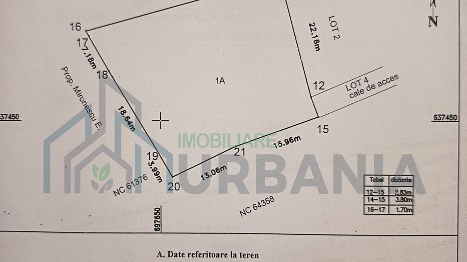 Teren Aroneanu- Ocazie! - Poză 1