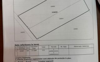 Teren intravilan 17.599 mp, zona Aeroport Iasi – oportunitate de investitie si dezvoltare - Poză 2