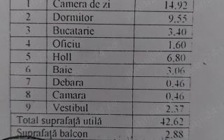 2 Camere | Metrou Lujerului la 3 minute | Decomandat - Schiță 13
