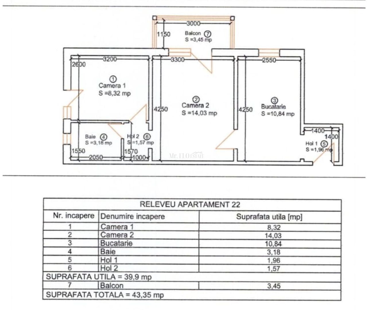 Apartament 2 camere cu 2 balcoane și pod – zona Torontalului - Poză 3