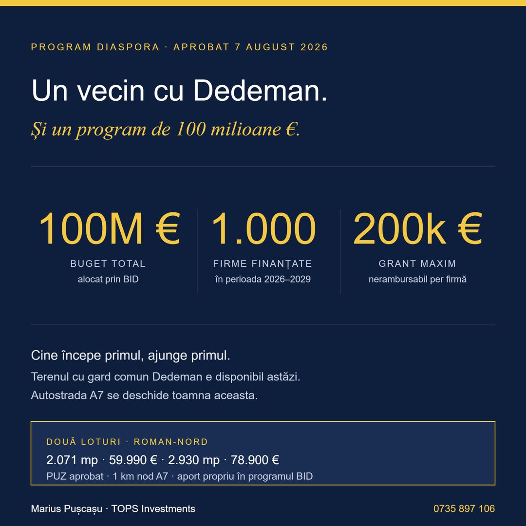 Teren industrial & comercial lângă Dedeman Roman! 📢 - Poză 6