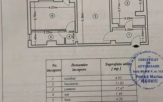 Apartament cu 2 camere in zona Panduri - Poză 3