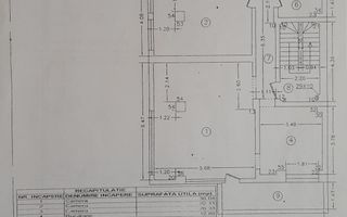 Spatiu birouri / clinica zona Soseaua Pantelimon - Baicului - Poză 19