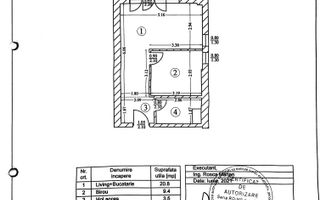 Apartament de vanzare | 2 camere | Tip studio | Estic Park | Sector 2 - Poză 9