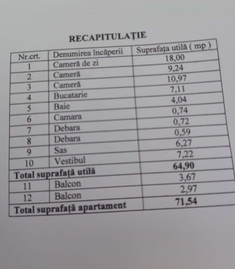 PROPRIETAR Apartament 3 camere - Poză 2