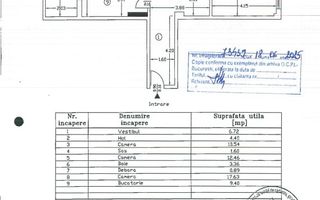 3 Camere | Dorobanți | Vedere Spate | AC | Mobilat | - Schiță 19