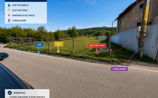 Teren intravilan de vânzare, Dumbrava, com. Ciurea, Iași – 1725 mp - Poză 5