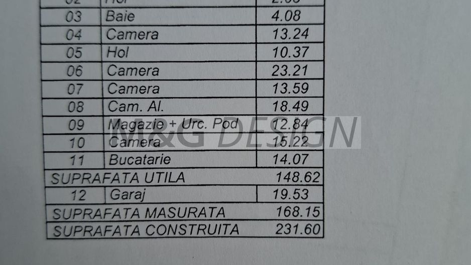 Teren cu casa, Buziasului - Poză 3