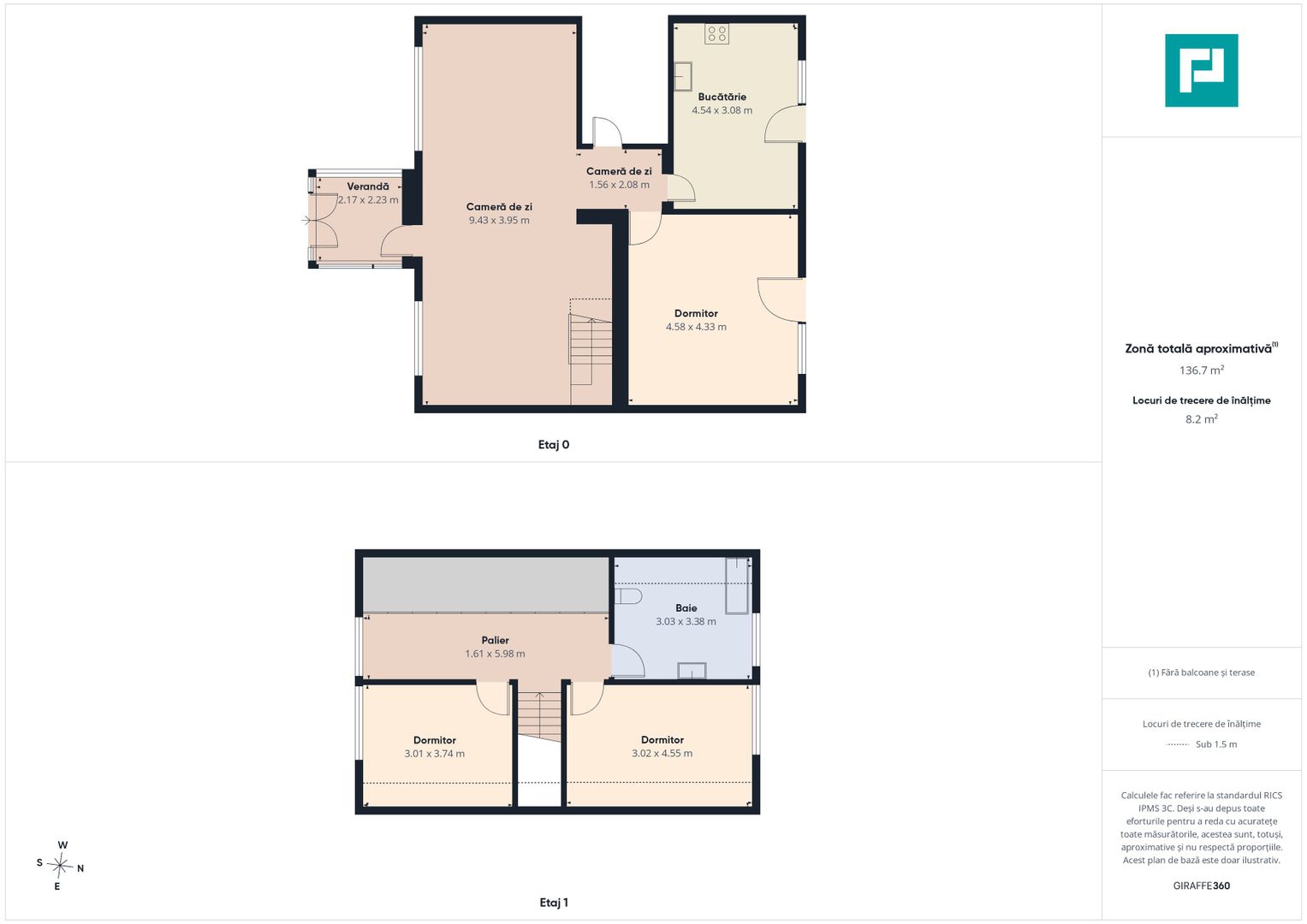 Casa modernă P+M, Năvodari - Poză 14
