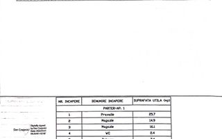 super cladire, super business - Poză 9