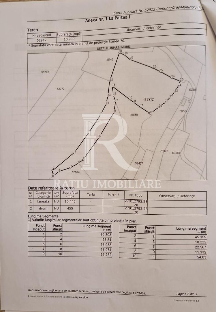 Teren 10.900mp | Panoramă în Apuseni | Remeți -Ideal pentru Investitii - Poză 5
