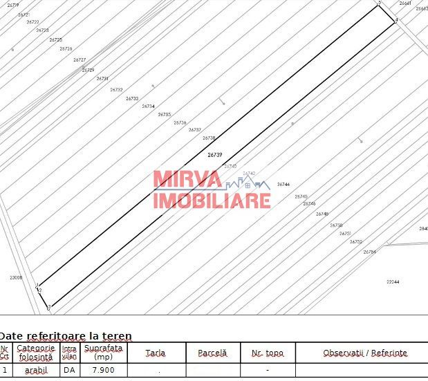 Teren 7.900 mp Bucov | POT 30% | CUT 0,9 | rezidential/comercial - Schiță 12