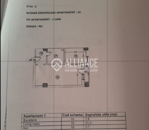 COMPOZITORI (COD 01) Garsoniera la „alb„ cu loc de parcare! - Poză 9