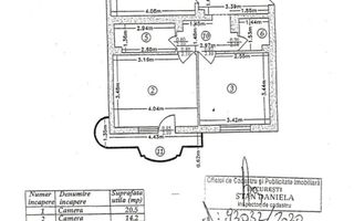 VANZARE 3 CAMERE DECOMANDAT -TIMPURI NOI -NERVA -VITAN MALL - Poză 10