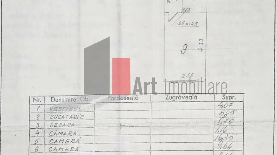 Vânzare apartament 3 camere Piața Sudului - Secuilor - Poză 4