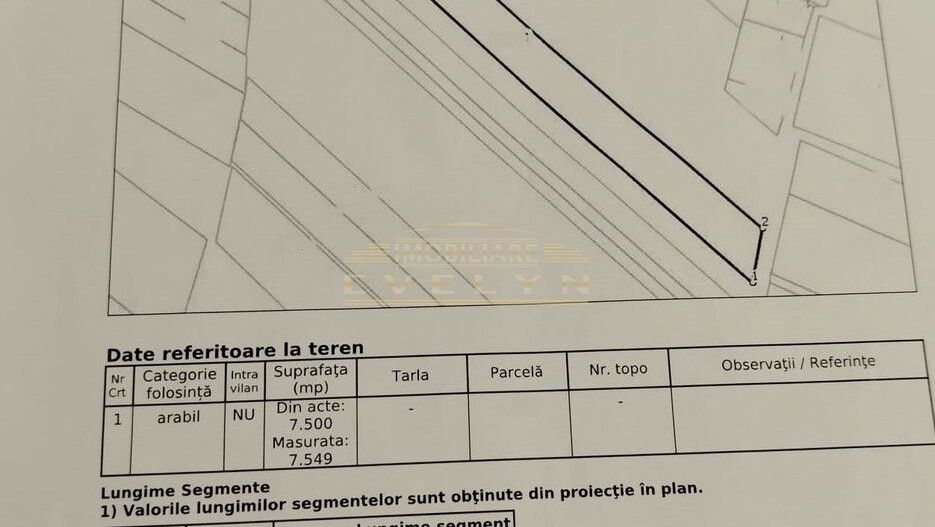 Teren extravilan de vanzare situat in zona Dobosari, pret 12 euro/mp ! - Poză 2
