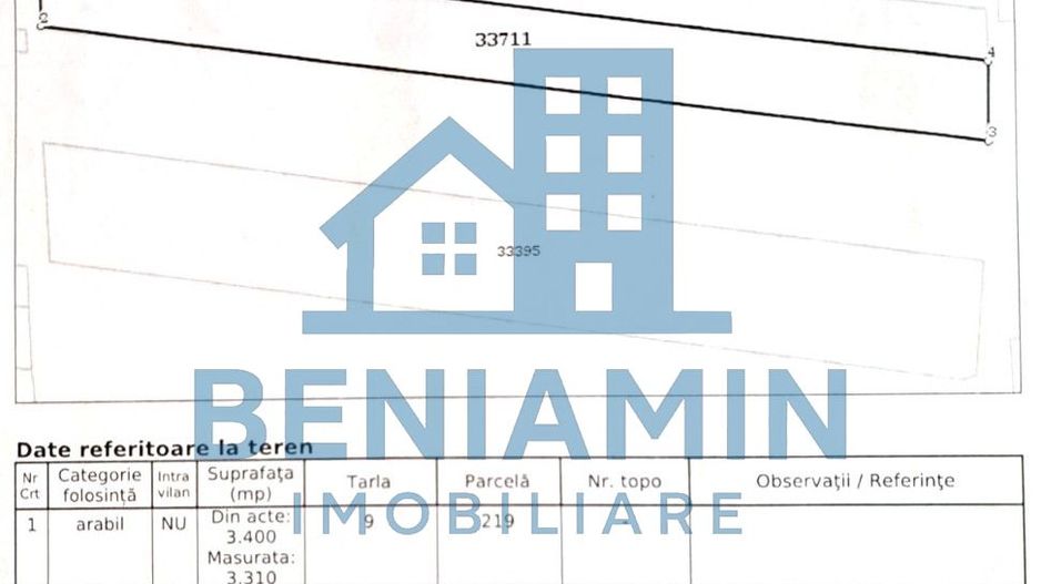 1650mp Intravilan-Isalnita-Utilitati-Deschidere 17ml-Zona linistita - Schiță 2